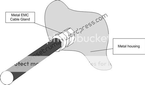 Screened Cable Connection 的图像结果