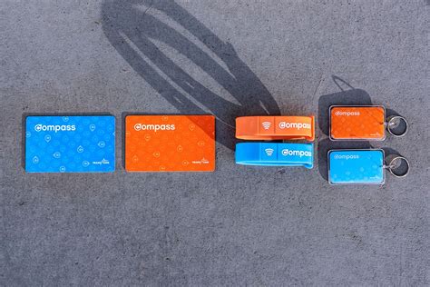 Image result for Compass Card Train Shape