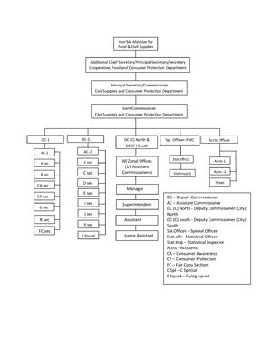 13-Hindu law - Non - Vol. LVI] Hindu Law 335 13 HINDU LAW Poonam ...
