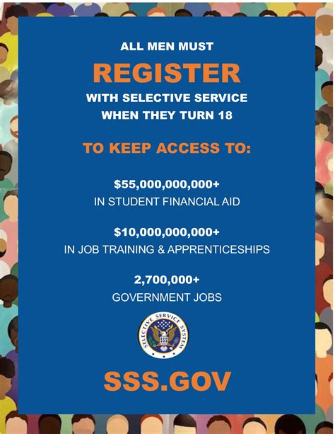 Image result for Selective Service Update Information