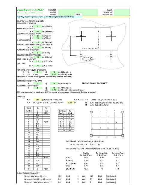 Load Calculation of Two Way Slab 的图像结果