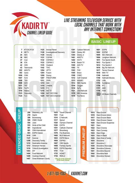 Channel Lineup Guide | Freelancer
