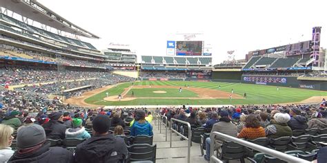 Image result for Target Field Section 2