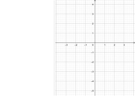 Image result for GeoGebra Sample Graphs