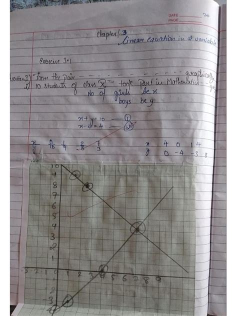 Image result for Freshman Course Maths Chapter 3 Part 3