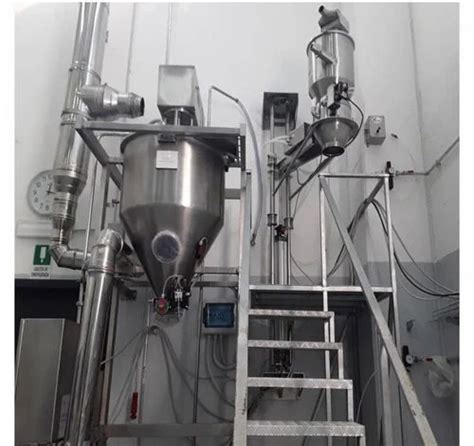 Rezultat imagine pentru System Transfer