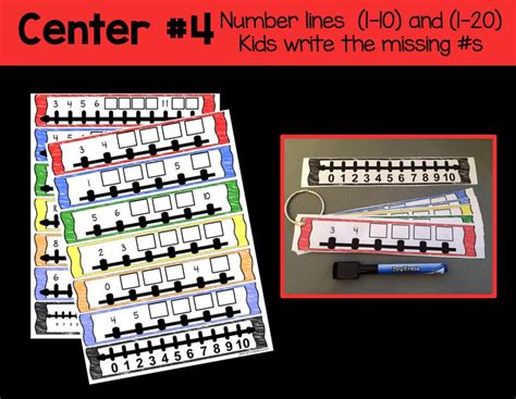 Image result for Example Number Lines for Grade 4