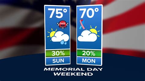 Charlotte's newest food hall, Monarch Market, opening in Uptown | wcnc.com