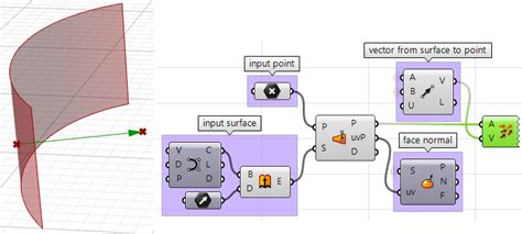 Vector Mathematics 的图像结果