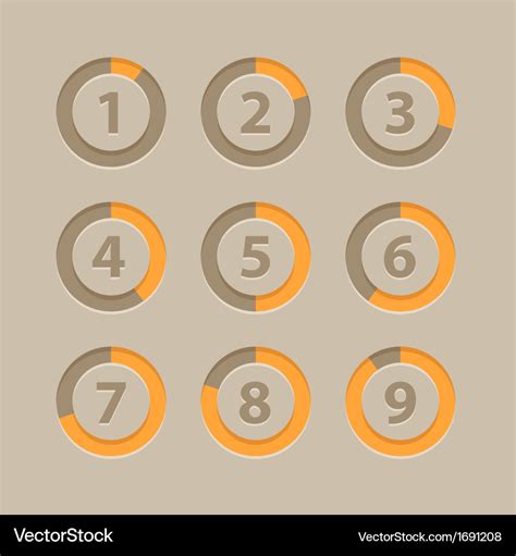 Count Vector Algorithm 的图像结果