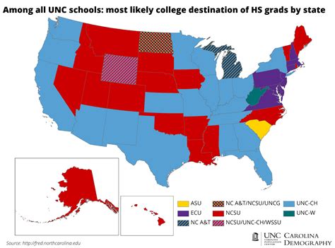 College Bound: Out-of-State Students | Carolina Demography