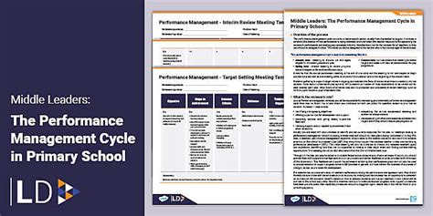 Middle Leaders: Performance Management in Primary Schools