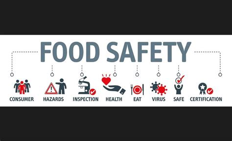 Gem State Food Safety Alliance - In person or online, 315 Falls Ave ...