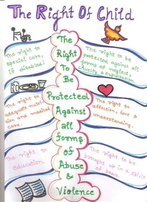 UNICEF Foundation Day Poster Drawing Ideas for School Students (2024)