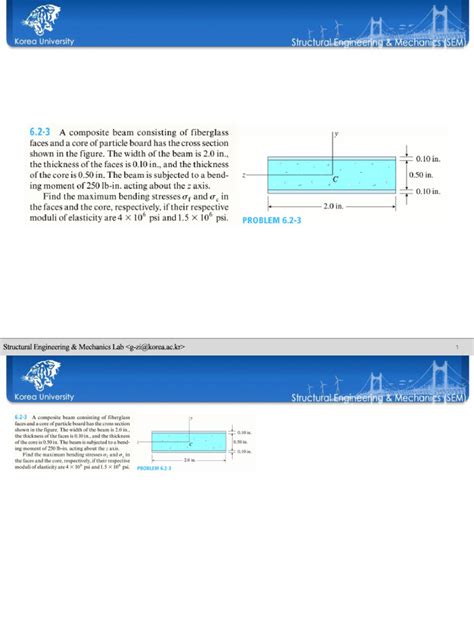 Image result for Practice Problem 6.5