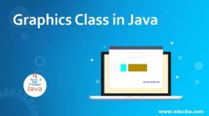 Image result for Java Graphics Module