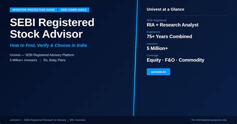 SEBI Registered Stock Advisor in India: How to Find, Verify & Choose ...