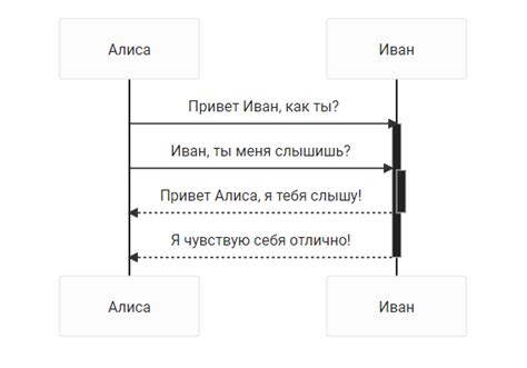 Форматирование заметок в Obsidian