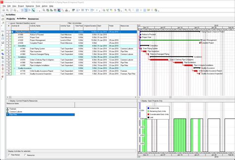 Image result for Scheduling Problems Critical Path