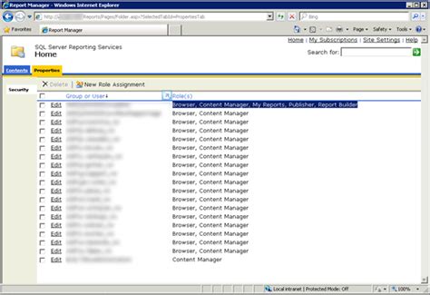 Image result for Admin Right Access Error