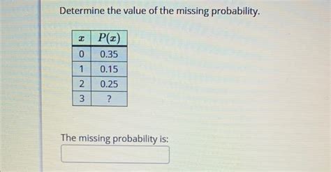 Image result for Finding Probability Missing Number