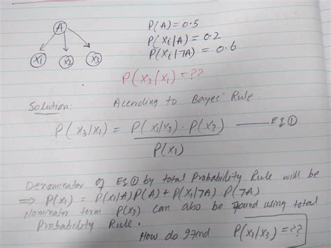 Image result for Bayesian Formula