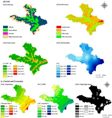 Spatial Coupling Pattern and Driving Forces of Rural Settlements and ...