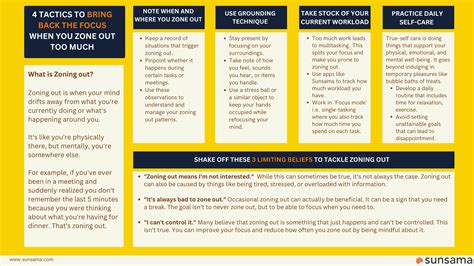 How You Can Use Zoning Out to Your Advantage - Team Sunsama | Tealfeed