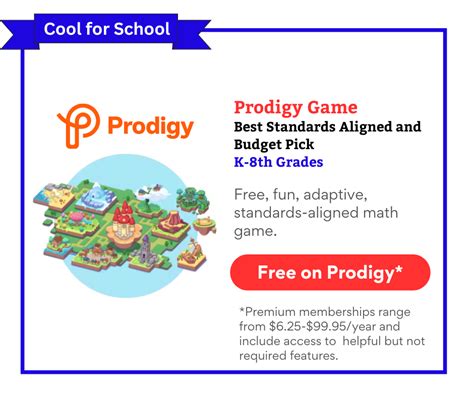 Image result for prodigygame.com