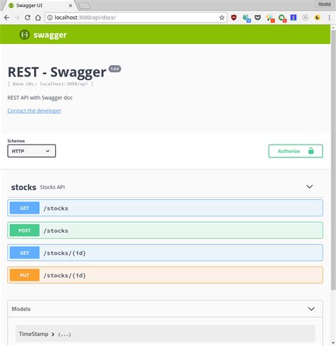 Image result for Swagger with REST API