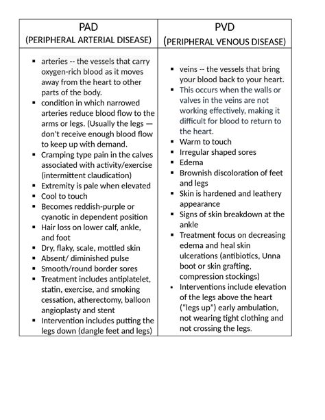 PAD - lecture - PAD (PERIPHERAL ARTERIAL DISEASE) PVD (PERIPHERAL ...