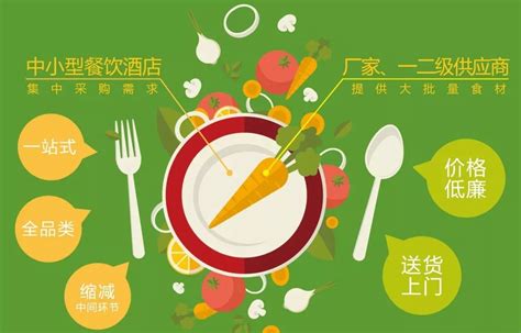国内有机食品消费升级正当时：中国版“全食超市”_企业动态_职业餐饮网