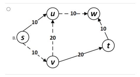 Image result for Computer Science Algorithm Questions