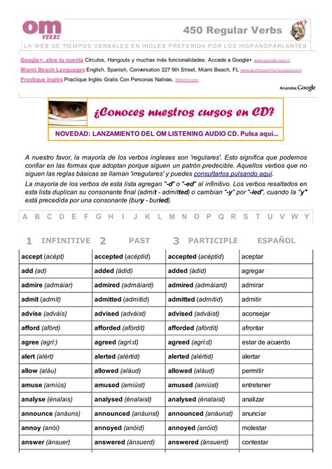 Lista de verbos regulares, regular verb list, pasado de los verbos ...