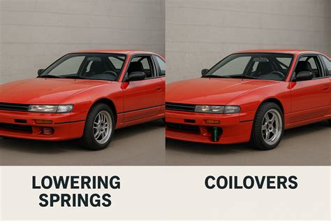 Coilovers vs Springs: Which Suspension Upgrade Is Worth It? – SLRspeed