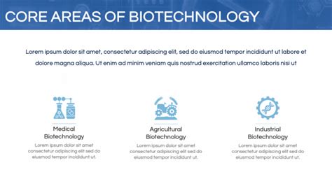 Simple Biotechnology PowerPoint Presentation 的图像结果