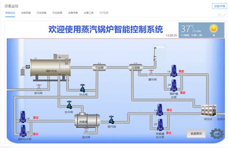 2021-04 锅炉检测及其系统运行能效评价 - 知乎