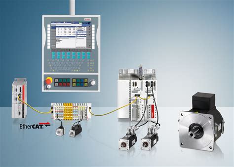 Control PC 的图像结果