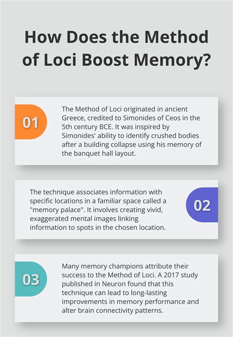 Image result for Loci Memory Method