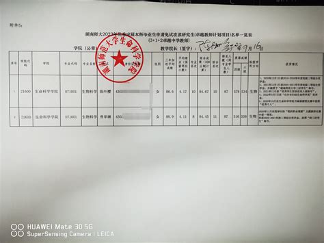 教务处召开2023级本科人才培养方案修订意见解读会-大庆师范学院 教务处