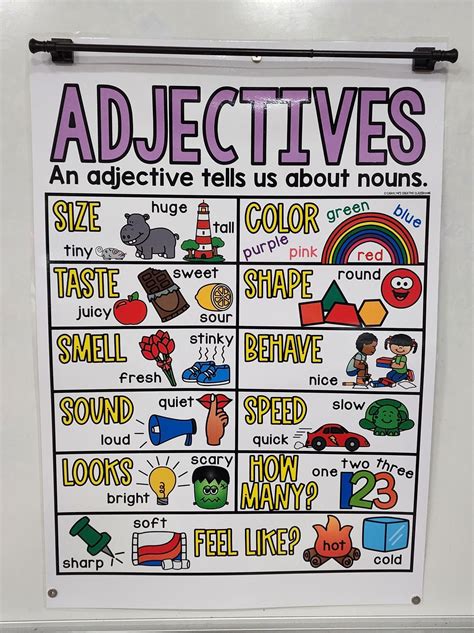 Nouns, Verbs, and Adjectives Anchor Chart [hard Good] - BUNDLE 1 - Etsy