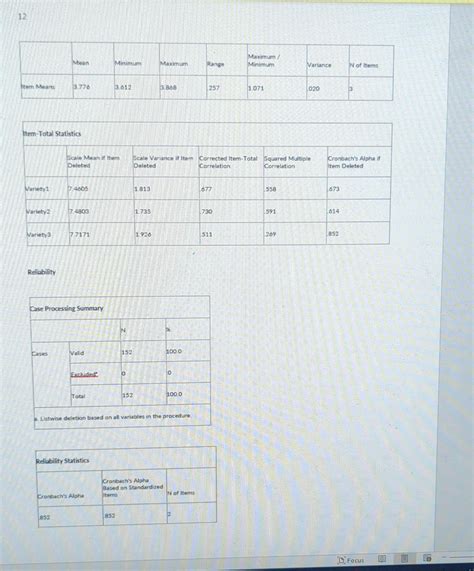 Image result for SPSS Frequency Table Multiple Answer