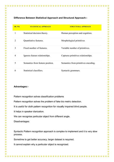 Image result for Statistical Pattern Recognition