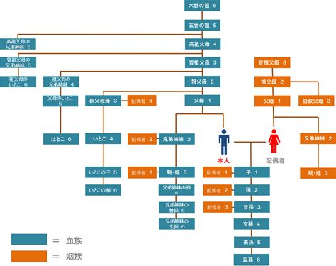 JavaScript Text Size 的图像结果