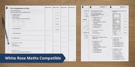 Image result for Find Complement of a Set