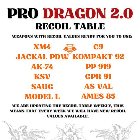 Image result for Cronos Zen Pubg Script Setup