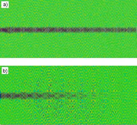 Image result for FDTD Energy Flow