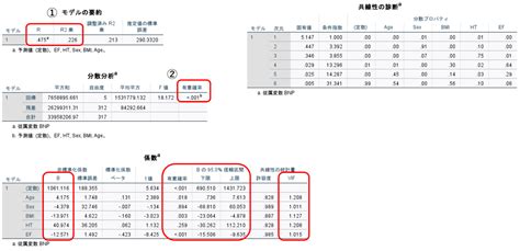 Image result for Mail Example Format