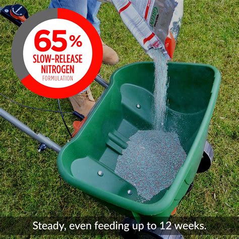 Green View Fairway Formula Spring Fertilizer Weed & | Ubuy India