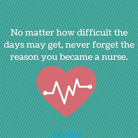 Pin by Charlotte on Nursing | Nurse quotes inspirational, Nurse quotes ...
